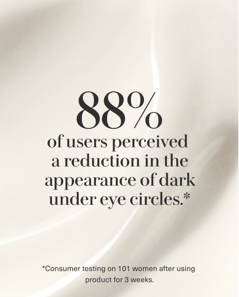 The Eye Concentrate, 15ml